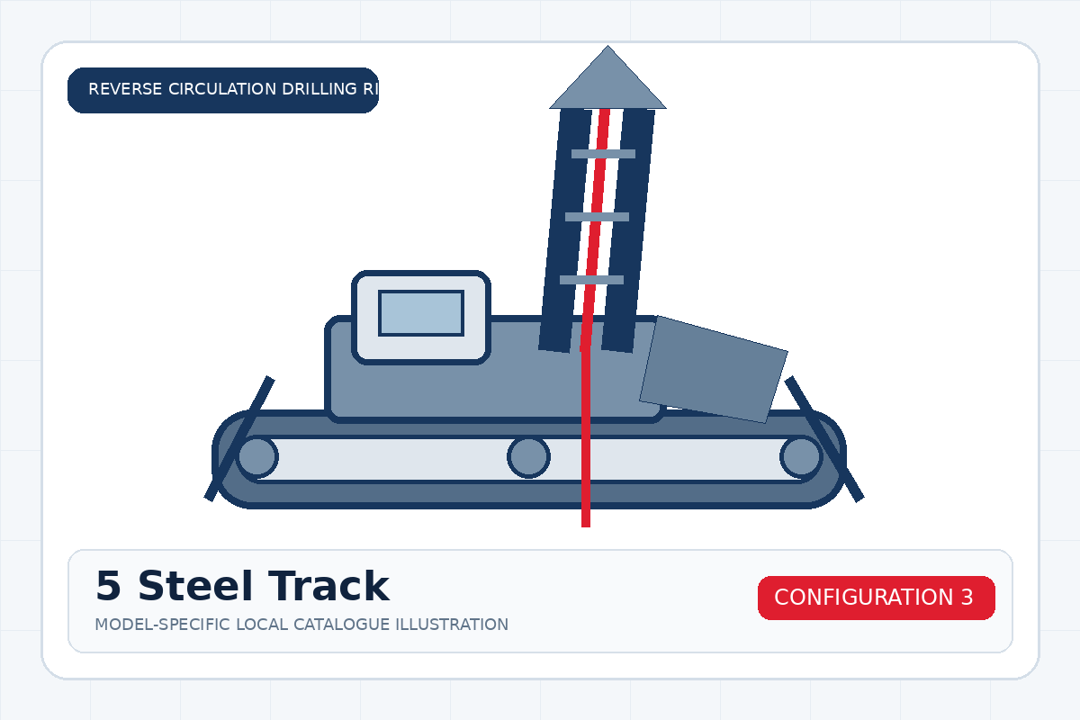 5 Steel Track
