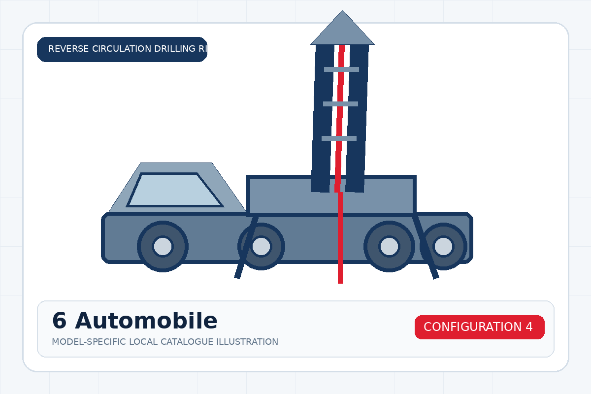 6 Automobile