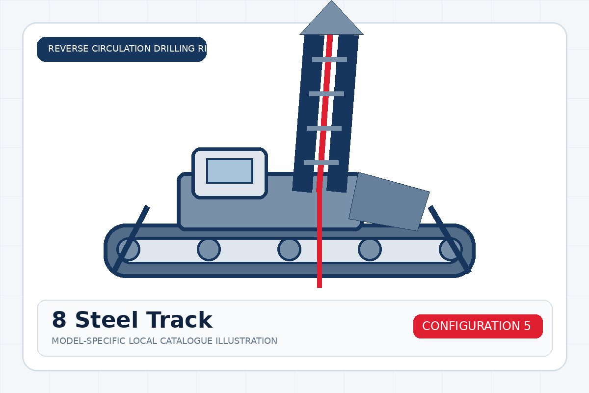 8 Steel Track