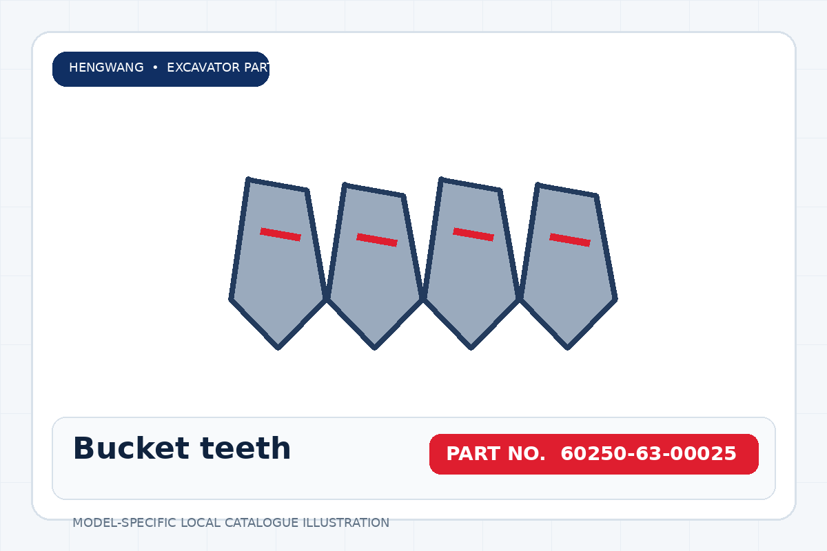Bucket teeth