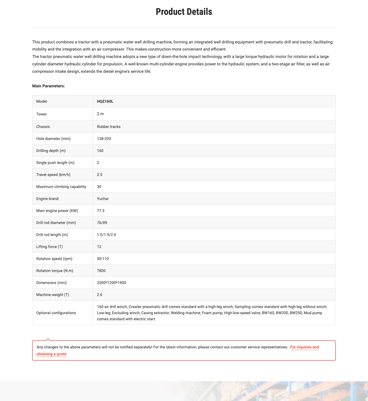 HQZ160L original product parameters