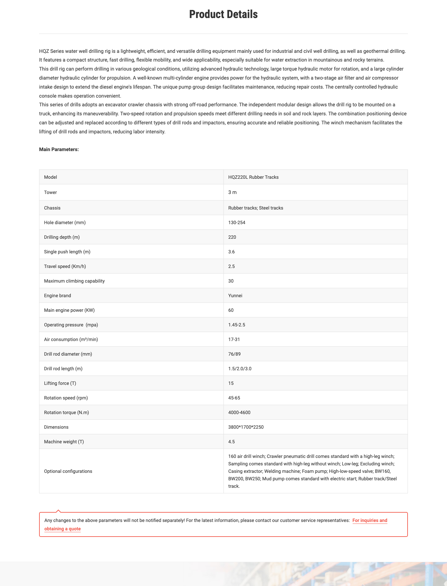 HQZ220L original product parameters