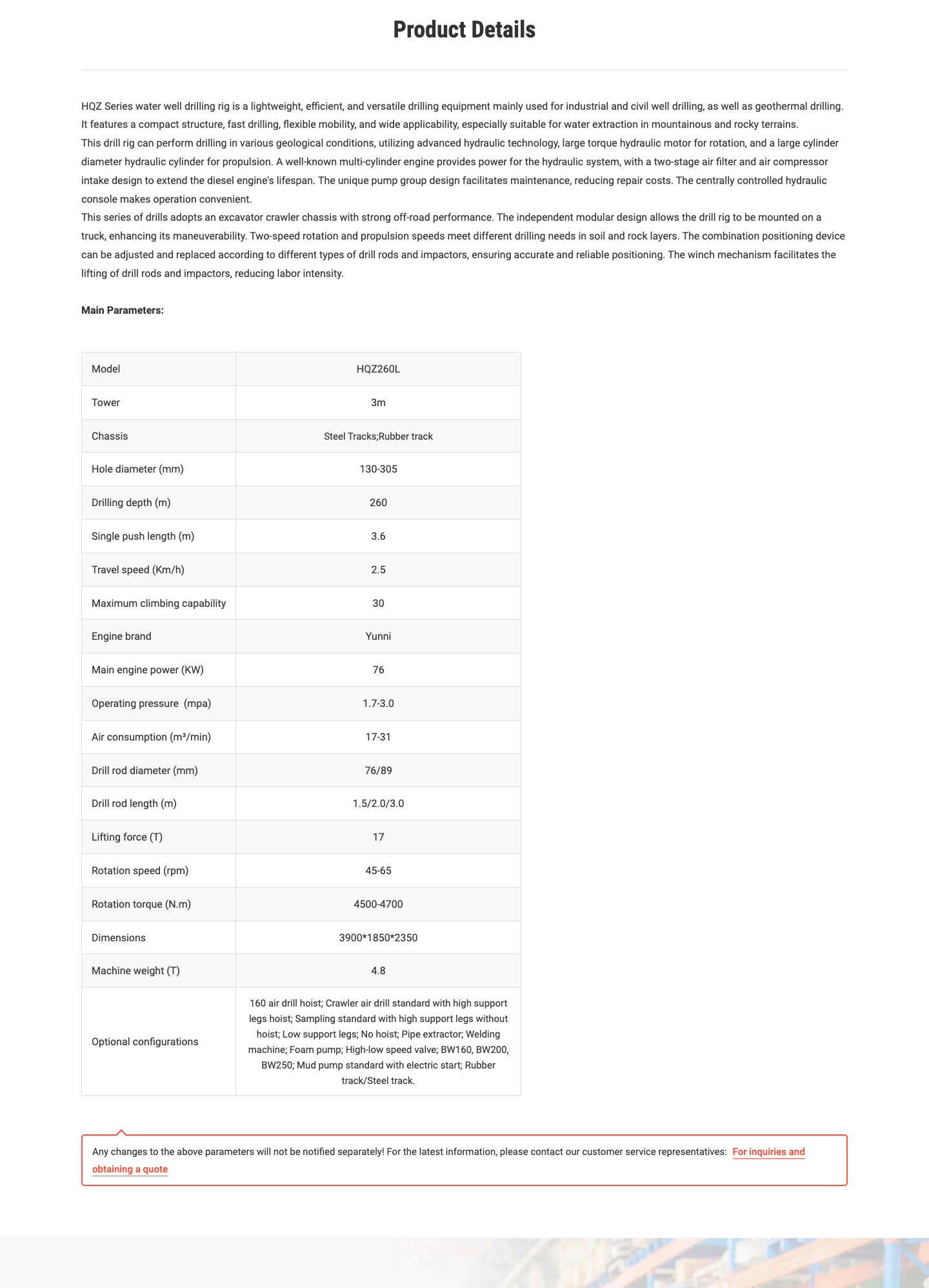 HQZ260L original product parameters